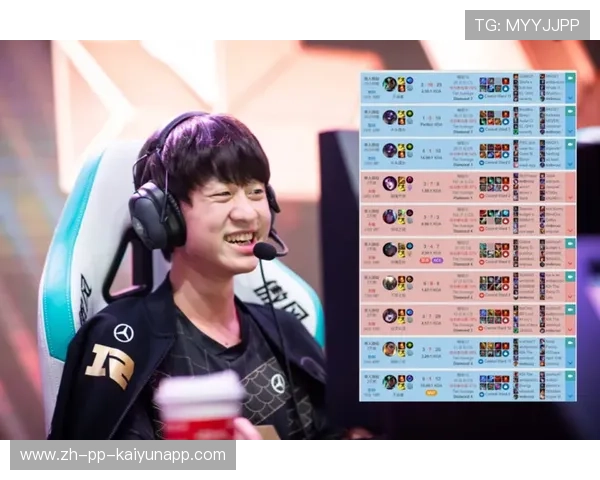 RNG选手个人荣誉榜添新星，rng选手rank